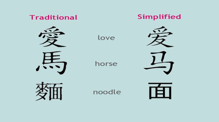 çin alfabesi,kaligrafi,pinyin